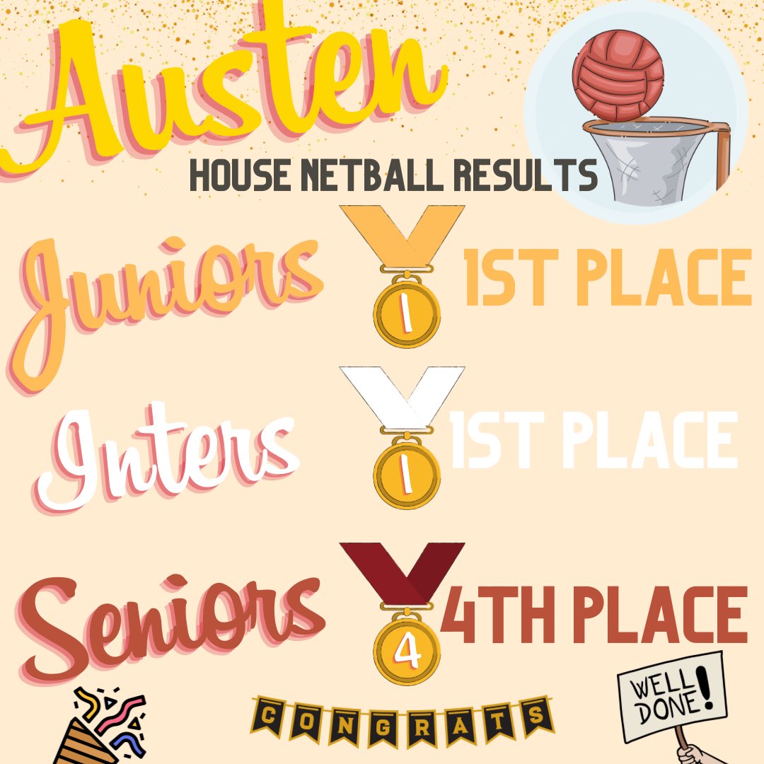 Term 1 Round Up! Looking forward to another term of amazing events and participation! #teamausten 🦁💪🏻<a href="/QueenElizHigh/">Queen Elizabeth's High School</a>