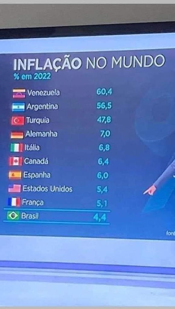 🇧🇷 Kako X 🇱🇷 tweet media