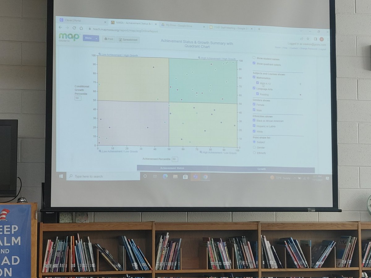 Northern Elementary tweet media