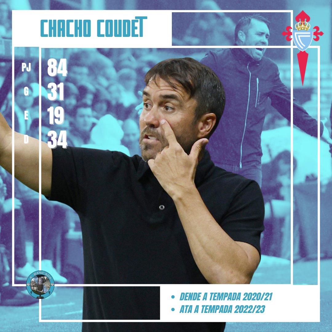 A Bancada ⚽🎙️ tweet media