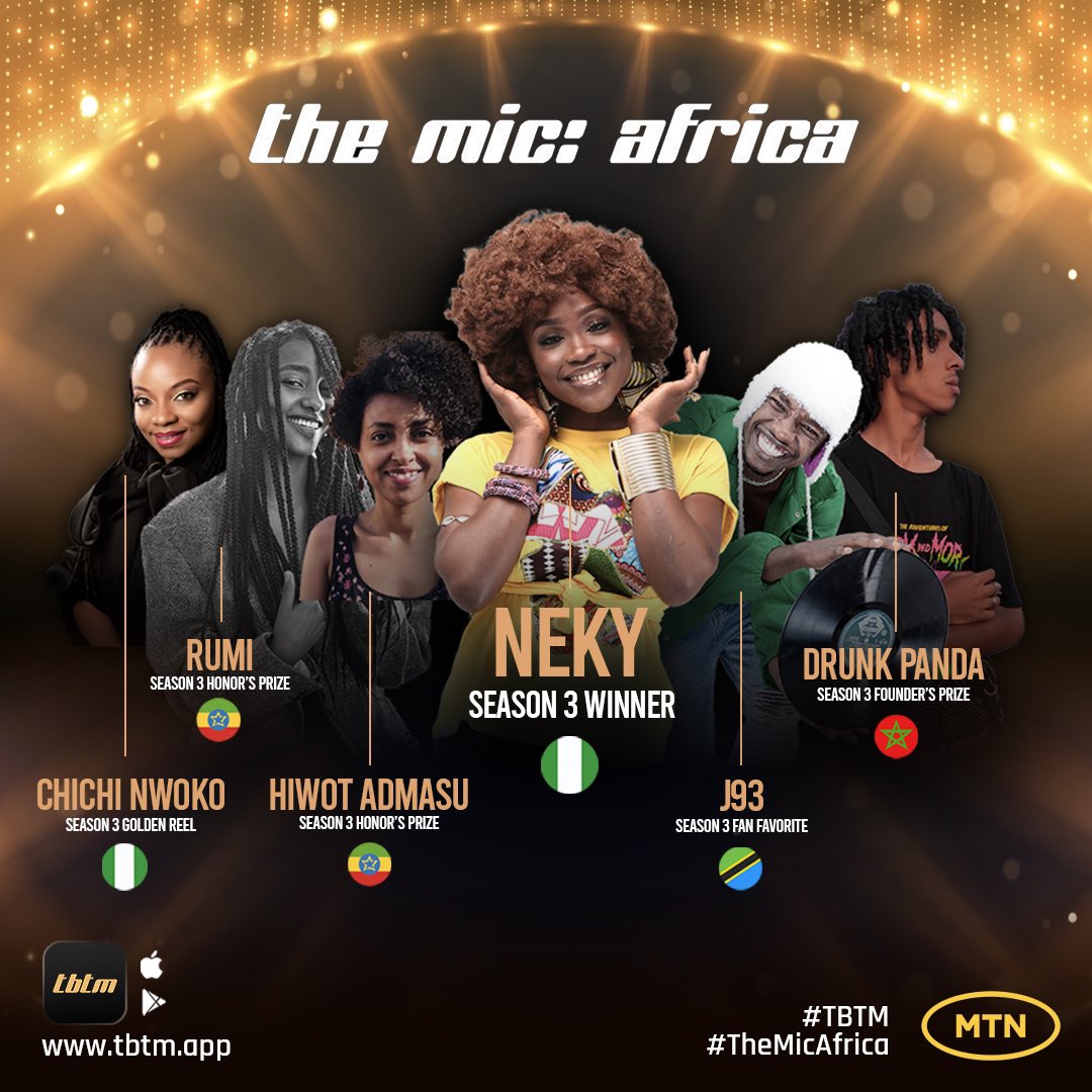 The Winner of The Mic: Africa Season 3 is Neky!

Her voice and her story have captivated fans across the continent and beyond!

Catch episodes you missed and get to know the winners at tbtm.app!

#TBTM #TheMicAfrica #TheMicGlobal HipHopIs #HipHop #Afrobeats #AFRICA