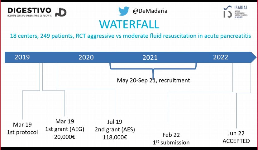 Abel Joseph (@abeljosephmd) on Twitter photo The craziest thing to develop was the REDCap 🛑👲electronic case report form 🙇♂️🙇♂️🙏🤣 #537fields.
👇<a href="/DeMadaria/">Enrique de-Madaria</a> walking us through his #waterfall 🌊 <a href="/CCF_IMCHIEFS/">Cleveland Clinic IM</a> <a href="/CleClinicMD/">Cleveland Clinic MD</a> <a href="/ChahalPrabhleen/">Prabhleen Chahal MD,MASGE,FACG</a>
#MedTwitter #AcademicChatter #GITwitter #DDW2023 The craziest thing to develop was the REDCap 🛑👲electronic case report form 🙇♂️🙇♂️🙏🤣 #537fields.
👇<a href="/DeMadaria/">Enrique de-Madaria</a> walking us through his #waterfall 🌊 <a href="/CCF_IMCHIEFS/">Cleveland Clinic IM</a> <a href="/CleClinicMD/">Cleveland Clinic MD</a> <a href="/ChahalPrabhleen/">Prabhleen Chahal MD,MASGE,FACG</a>
#MedTwitter #AcademicChatter #GITwitter #DDW2023