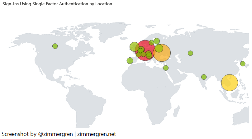 zimmergren's tweet photo. BLOGGED: Favorite security-focused open-source workbooks for Azure Monitor and Microsoft Sentinel

#security #cybersecurity #secops #securityoperations #azuremonitor #sentinel #soc 
 
https://t.co/L3oUkgMBZM https://t.co/rzKrcMSJc1