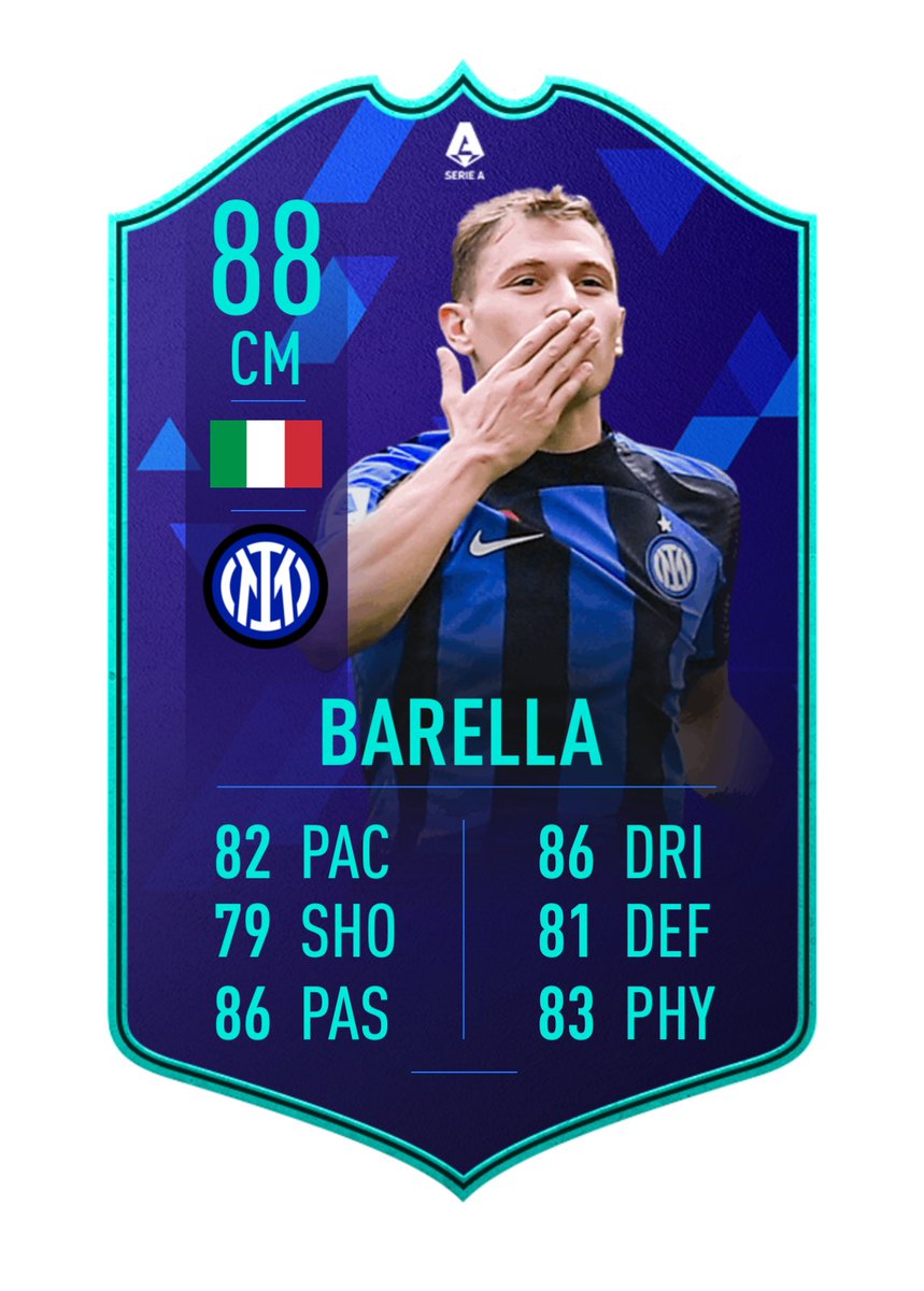 RobosFUT's tweet photo. Solid Serie A POTM options 

Upgrade path is a bit random this year, so lets see what EA fancy 😂

🇵🇹 🇮🇹 #FIFA23 https://t.co/qKTKPrPH3X