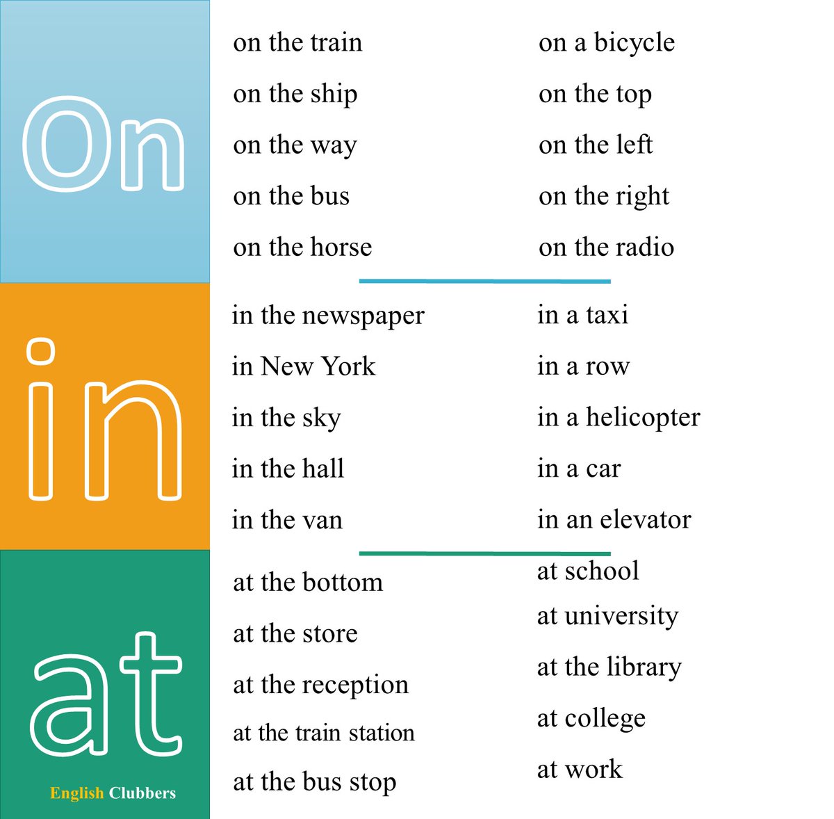 englishclubber's tweet photo. Prepositions https://t.co/mEOn1TjZ2e
