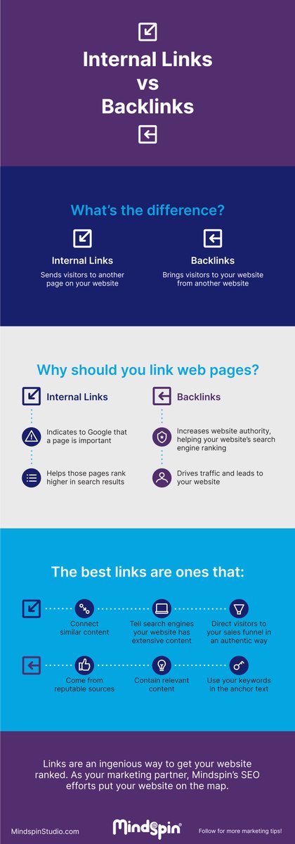 Tanja Groos tweet media