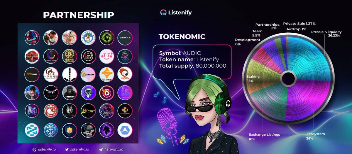 Listenify 🎧 tweet media