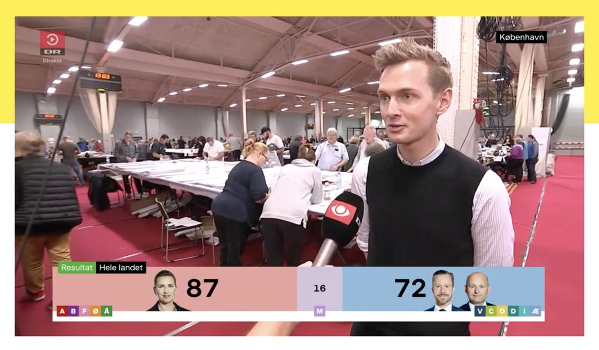 kchrst's tweet photo. Elections in Denmark, where the journalists can casually walk around where all the votes are being tallied. This is what it's supposed to look like. https://t.co/ATWVDEUNVm