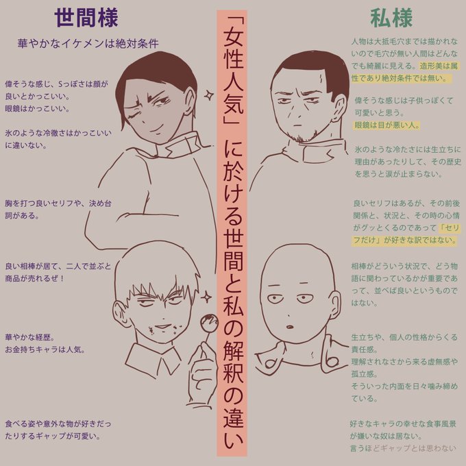 世間様でいう「女性人気」にまつわる話と、戸籍上女性である私から見た「私様に人気な理由」に小さくない差異があると予々感じていたのでまとめてみたよ! 