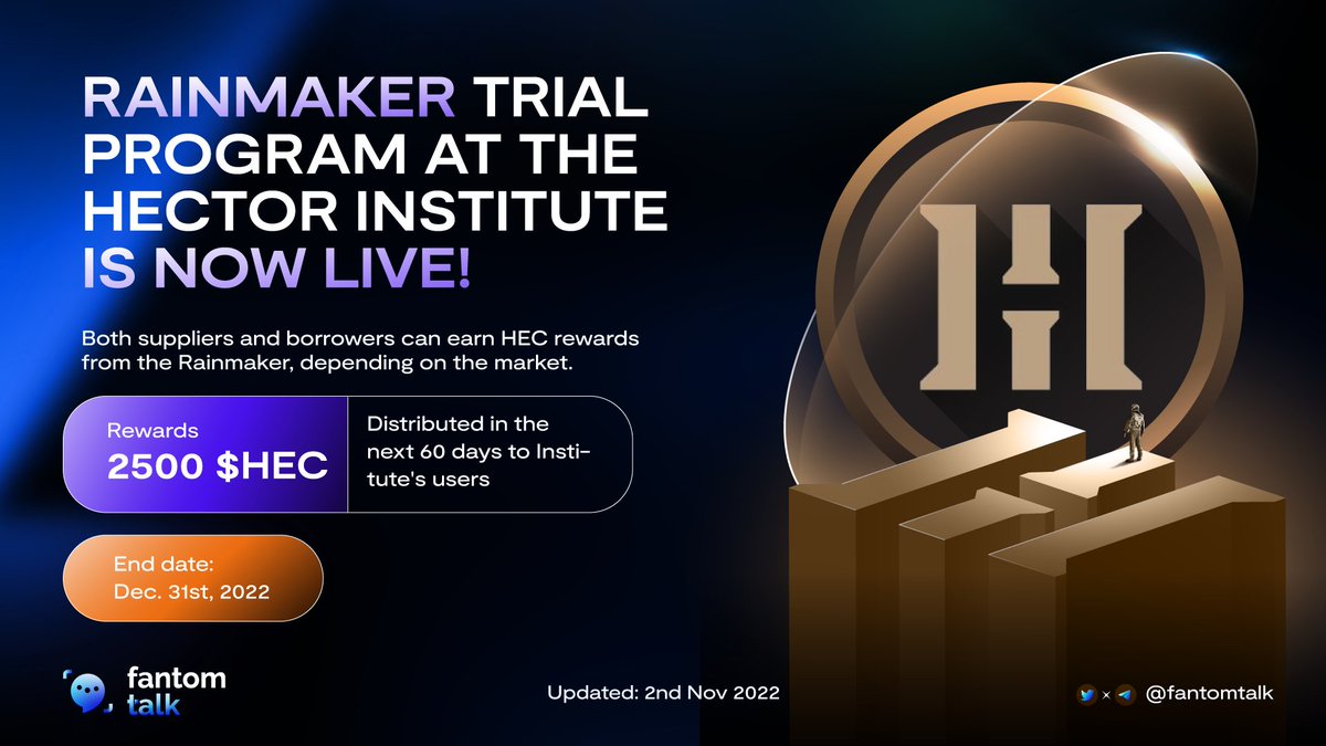 0xSonictalk's tweet photo. RAIN MAKER TRIAL PROGRAM AT THE HECTOR INSTITUTE IS NOW LIVE!
The new program "Rain Maker" under @Hector_NetWork - #Hectorinstitute has been tested. As a lending/borrowing platform, #Hectorisntitute is working to give users the greatest experience and benefits. πΈ
$FTM #Fantom https://t.co/soOVui2uKz