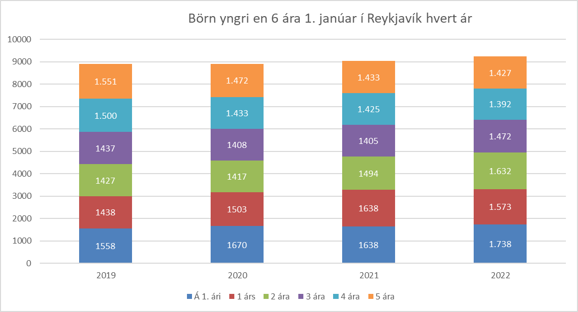 Konráð S. Guðjónsson tweet media