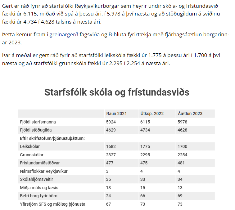 Konráð S. Guðjónsson tweet media