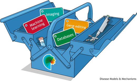 DMM_Journal's tweet photo. Check out our latest Editorial discussing the importance of robust #ResourceArticles for the dissemination of novel, or substantially enhanced, tools, techniques, #DiseaseModels, #datasets and resources that support human disease research 🧫🔬🧪🧬
📰https://t.co/eNtOpefKOk https://t.co/sgxasEwZYB