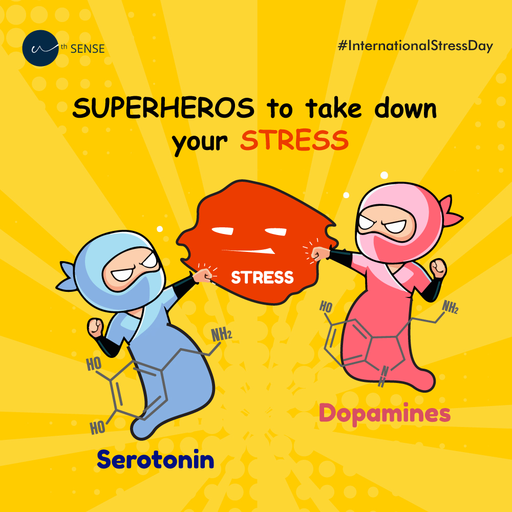 The_NthSense's tweet photo. Dopamine & Serotonin are the happiness hormones that makes us feel good; #reducedepression
The third superhero is Cortisol which helps regulate stress.
May you have an optimum chemical locha of #Dopamine - #Serotonin - #Cortisol
#NthSense #InternationalStressDay https://t.co/GE9WLQVFyh