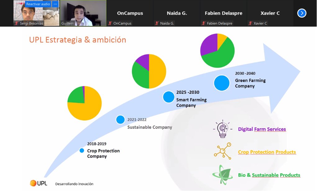 TheCollider_MWC's tweet photo. 📌 Today Guillem Tuset offered an inspiring #OnCampusCAT session:
“The agri-food sector has great potential, and #TheColliderPartner @UPL_Iberia is building a network participated by farmers, consumers, governments, media and NGOs”.
#NoLimits #NoFrontiers https://t.co/GRAfxCm01y