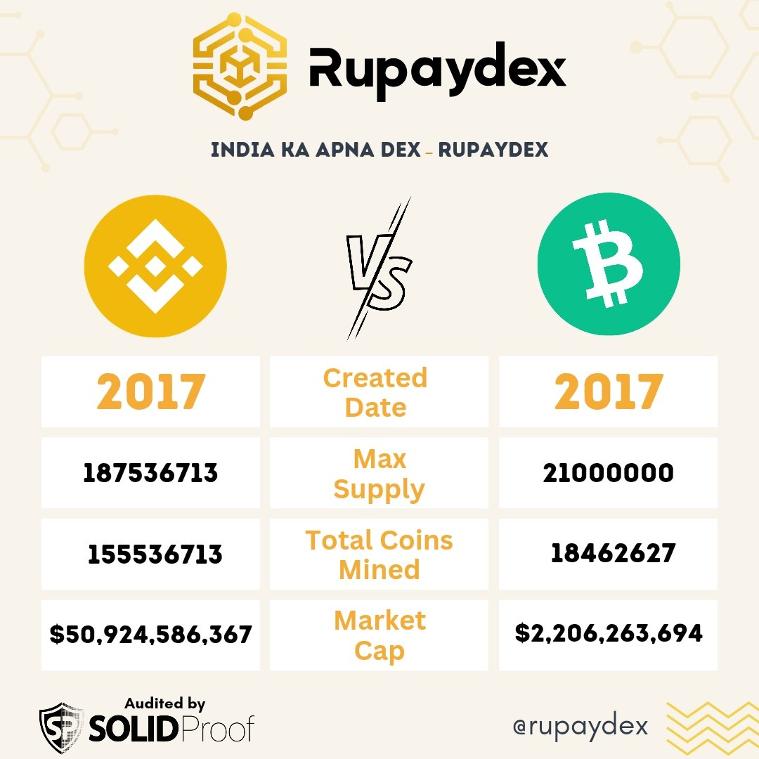 Rupaydex tweet media