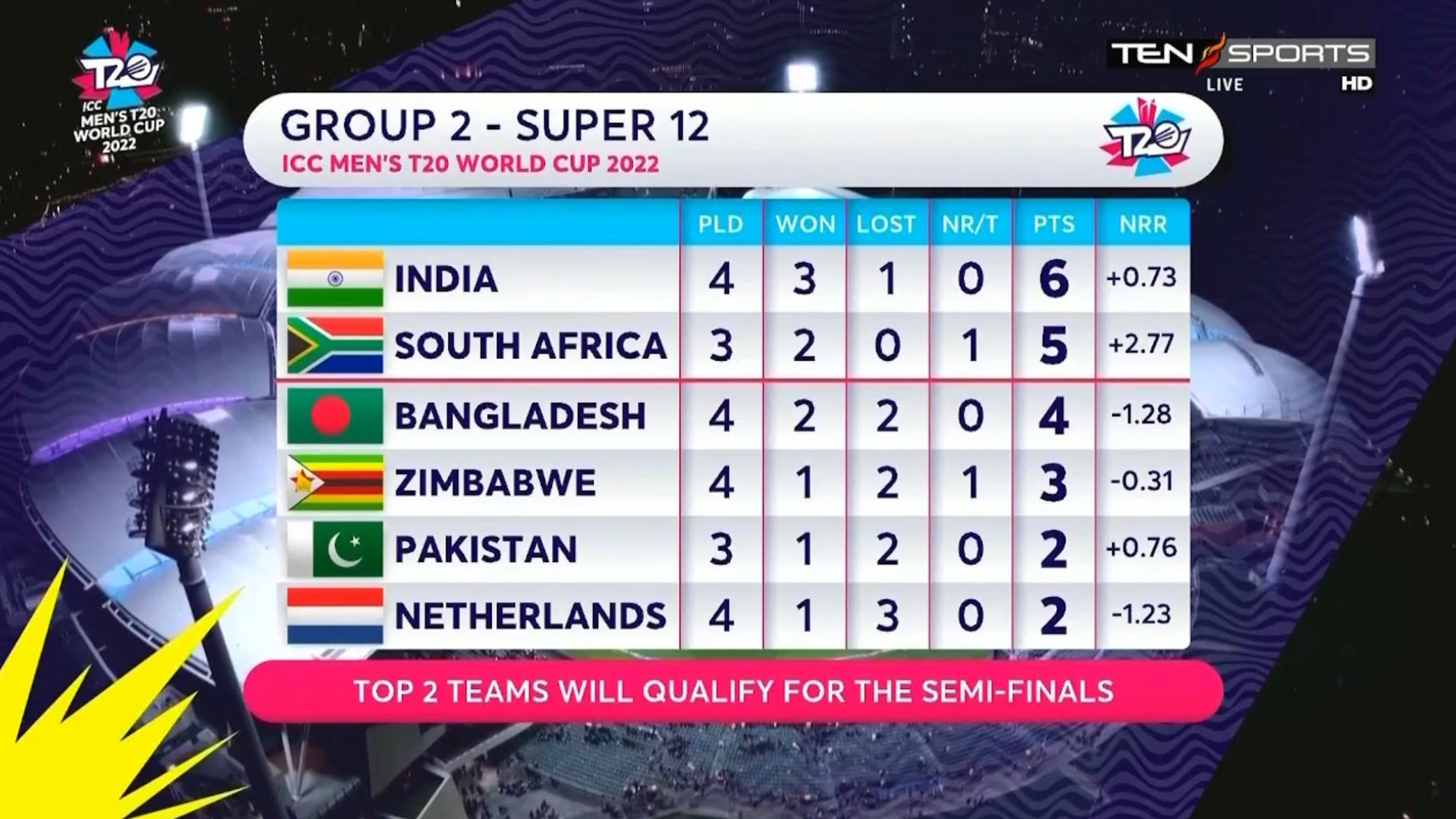 FgjwuNnXwAIaUIv?format=jpg&name=large