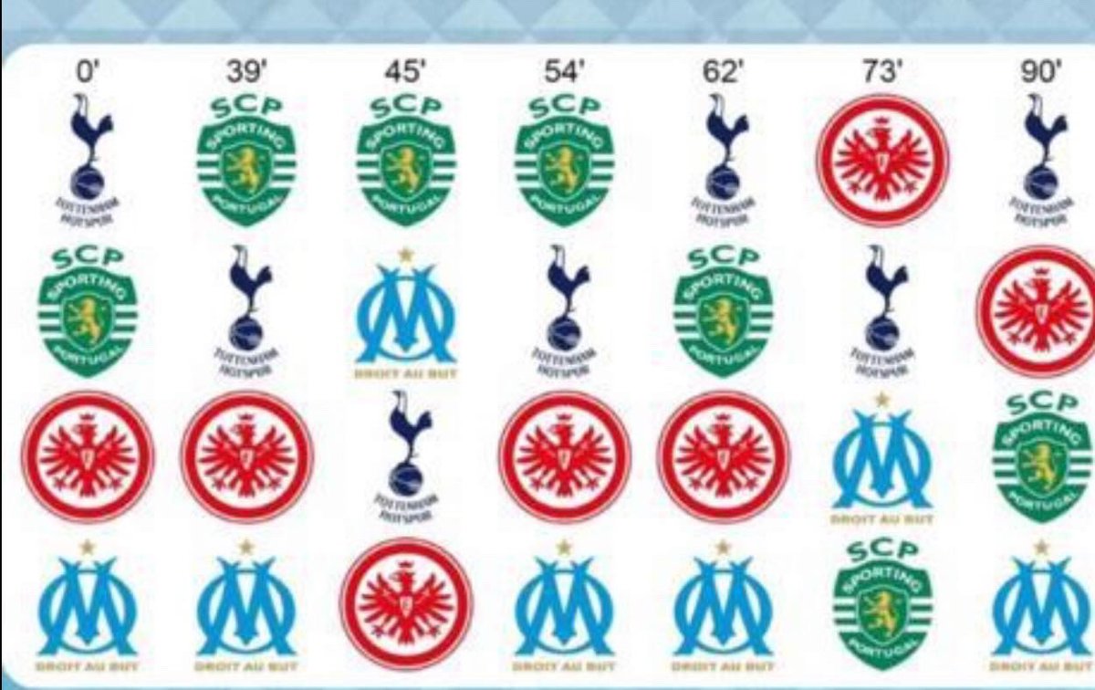 Out Of Context Football (@nocontextfooty) on Twitter photo 