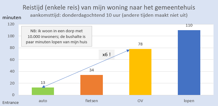 Martien Visser tweet media