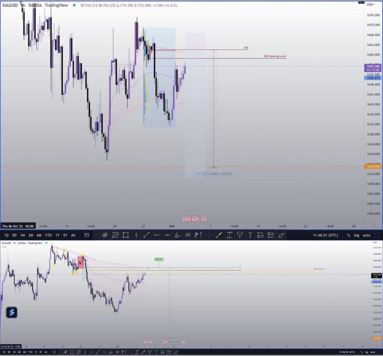 Shaun Lee on Twitter "Guns bust https//t.co/DtSiy7tUDT" / Twitter