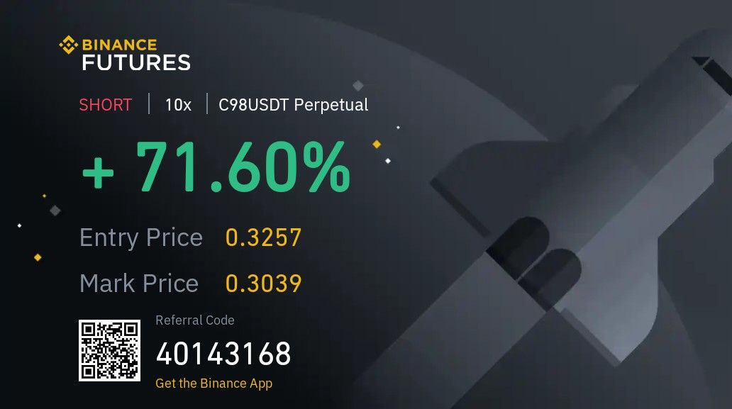 AlgoTradeBot2's tweet photo. #C98 #USDT https://t.co/oL2JA6qzJe