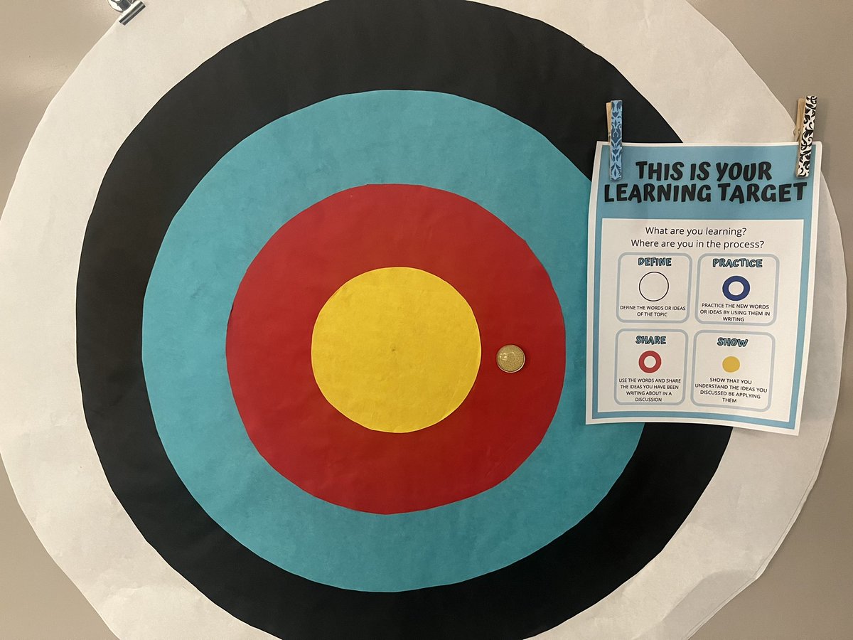 Goldfish Discussion Bowl day. This was their 1st experience at a Socratic Seminar in SS. We analyzed the DOI. There were awkward moments &amp; insightful ones. They received feedback from peers &amp; I.<a href="/SVMSEagles/">SVMS Eagles</a>