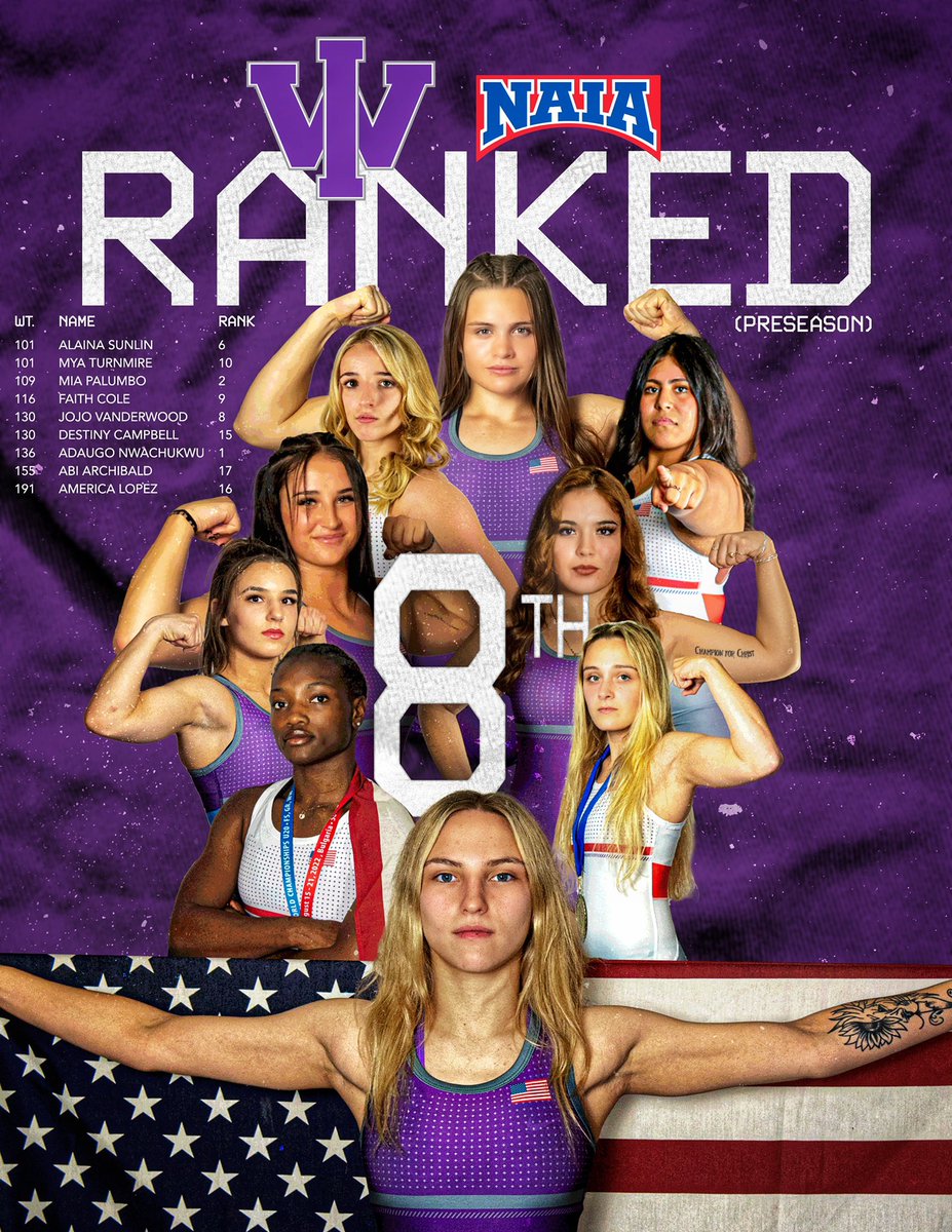 Coming into the season with some TIGER POWER! We are hungry for the 🔝❗️

📸: <a href="/Skongable/">sophie</a> 
#WeAreIW  |  🟣🐯⚫️