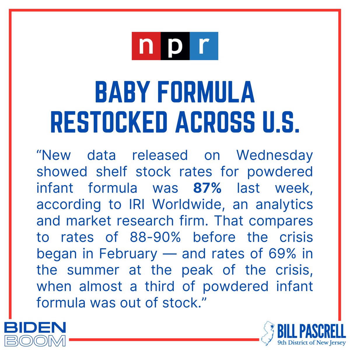 BillPascrell's tweet photo. Reminder that when Democrats acted to restock stores with baby formula 94% of republicans in Congress voted no. https://t.co/rnID8Hf1b9