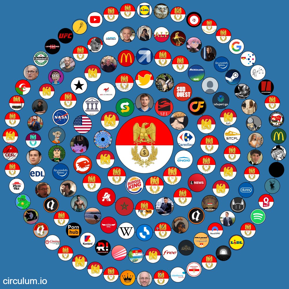 Service des impôts Listenbourgeois ✪🌍 tweet media