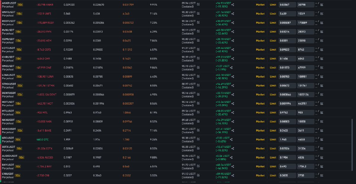 AlgoTradeBot2's tweet photo. API position #coinlist https://t.co/bq1FN0gQXe