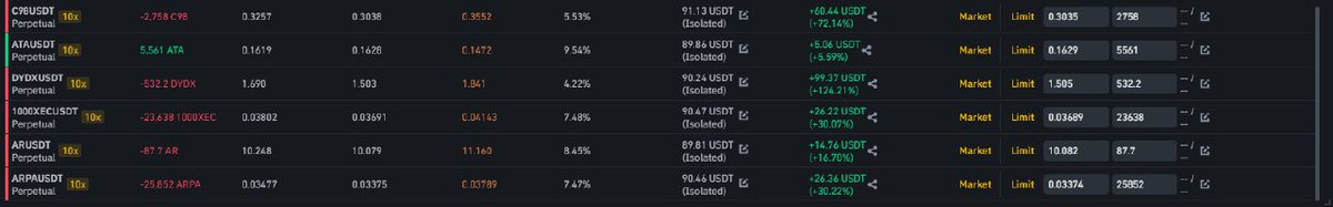 AlgoTradeBot2's tweet photo. API position #coinlist https://t.co/nTUXDFBDMZ