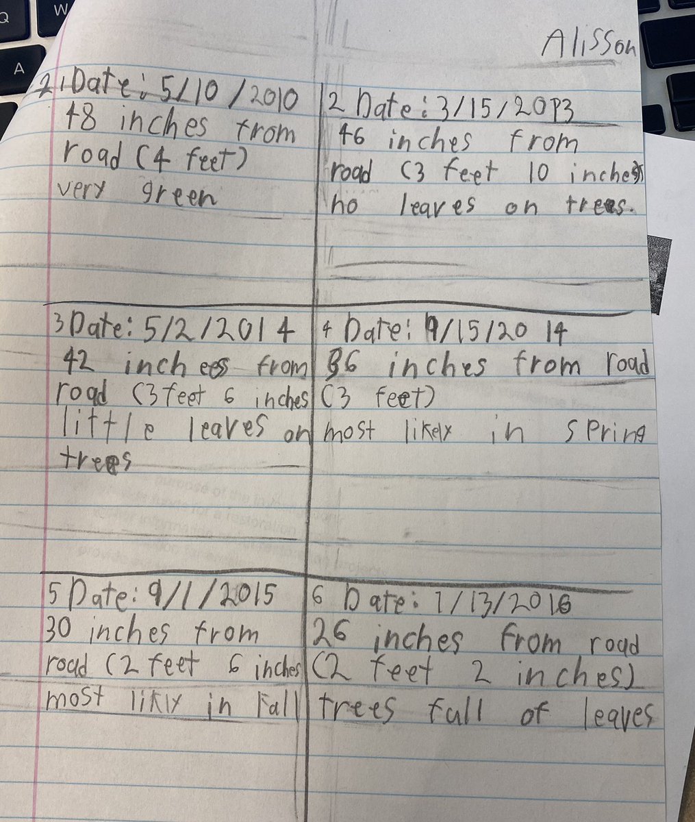 Tyler Stanton (@msstanton1) on Twitter photo Some of the BEST gr 4 teachers collaboratively scored student work for the Cornerstone Task! <a href="/EllistarTara/">Tara Ellis</a> <a href="/tamsyn78/">tamsyn wilson</a> <a href="/drwilliamsonBES/">Theresa Williamson</a> Some of the BEST gr 4 teachers collaboratively scored student work for the Cornerstone Task! <a href="/EllistarTara/">Tara Ellis</a> <a href="/tamsyn78/">tamsyn wilson</a> <a href="/drwilliamsonBES/">Theresa Williamson</a>