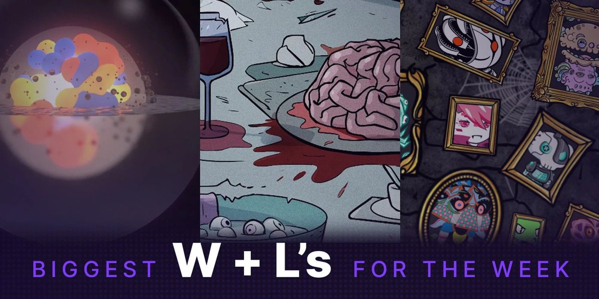 The Biggest W+L's For The Week 👀

📈<a href="/y00tsNFT/">y00ts</a> bounce back &amp; return to prior levels

📈<a href="/Reddit/">Reddit, Inc.</a> successfully onboards 3M+ into the space through “digital collectibles”

📉Total weekly volume dipped under 600K SOL for the first time in 8 weeks

👀more here: blog.magiceden.io/biggest-w-ls-f…