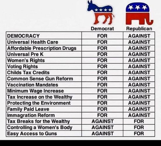 ElkeHollings's tweet photo. @SamforOhio #VoteForSam
#DemocratsDeliverForAmerica https://t.co/qpLLndaygK