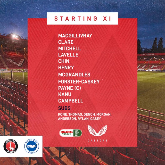 CAFC MacGillivray Clare Mitchell Lavelle Chin Henry McGrandles Forster-Caskey Payne Kanu Campbell Subs Kone Thomas Dench Morgan Anderson Rylah Casey