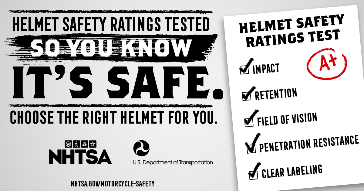 If it doesn’t pass the test, neither will you. #MotorcycleHelmets