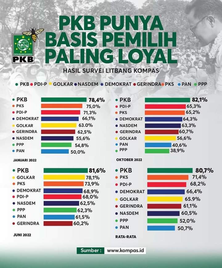 raad_abdul's tweet photo. #MantaPKB https://t.co/GInf9xLltd
