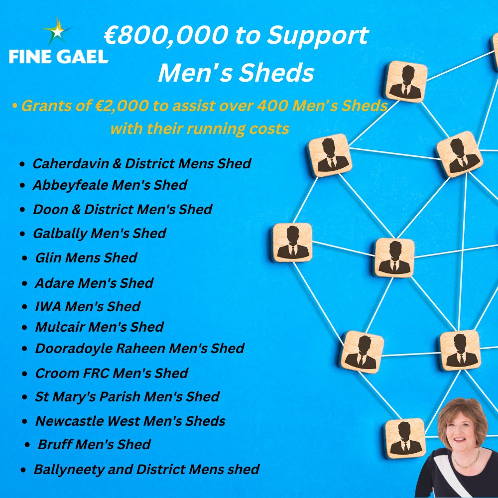 @HHumphreysFG announces €800,000 to support Men’s Sheds with running costs. Grants of €2,000 to over 400 Men's Sheds - Limerick Sheds noted below. More information at: gov.ie/en/press-relea….