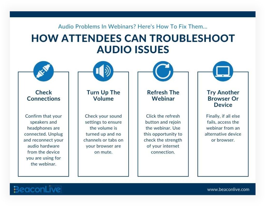 Nothing stops a webinar in its tracks, like being unable to hear the speaker. Let's take a look at how attendees can troubleshoot audio issues during a webinar. #TroubleshootingWebinars #BeaconLive
Read the full article here: hubs.la/Q01qw2PD0