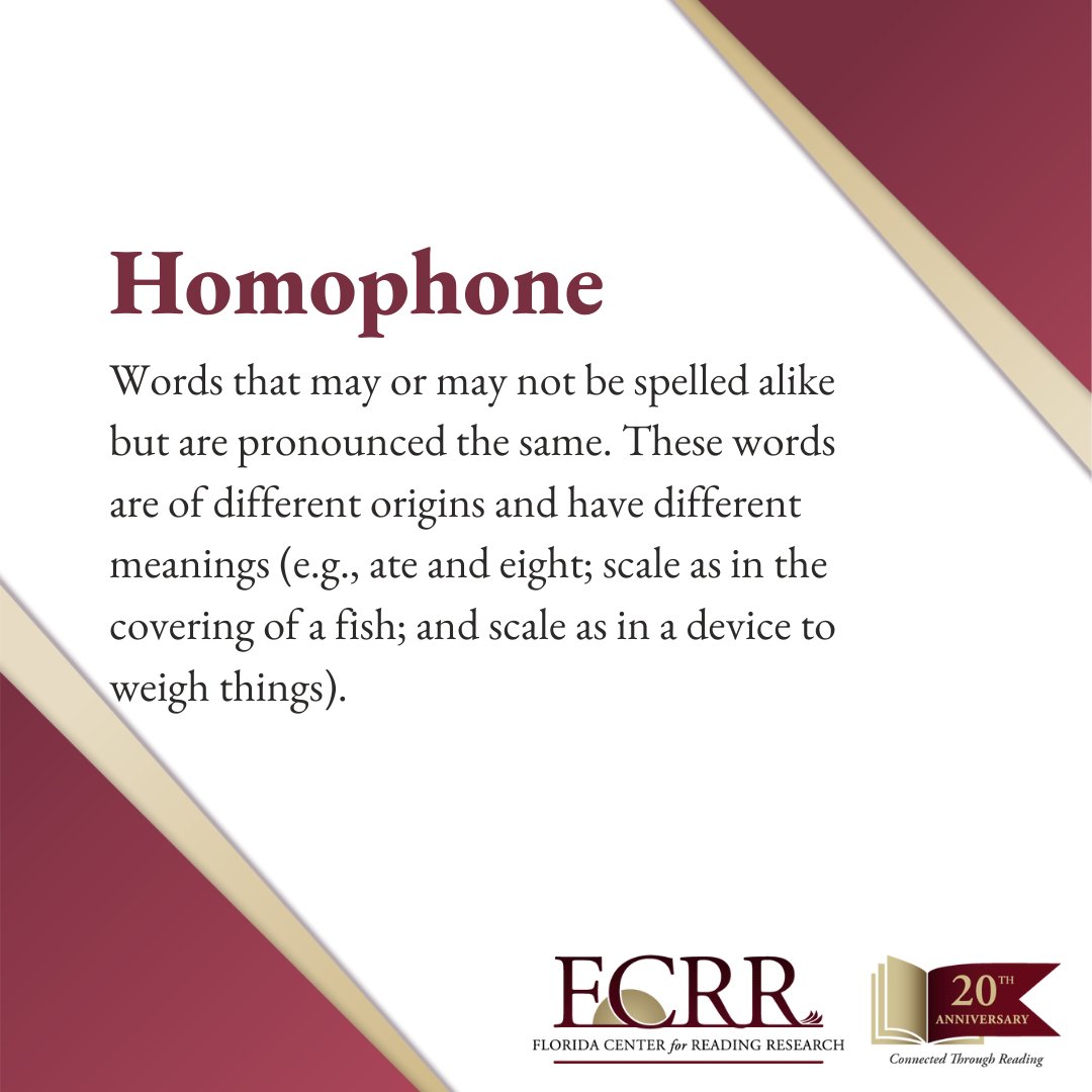 TheFCRR's tweet photo. Definition of the day.
#ConnectedThroughReading #20YearsOfReadingResearch #FCRR20thAnniversary https://t.co/DbdbyGtzMV