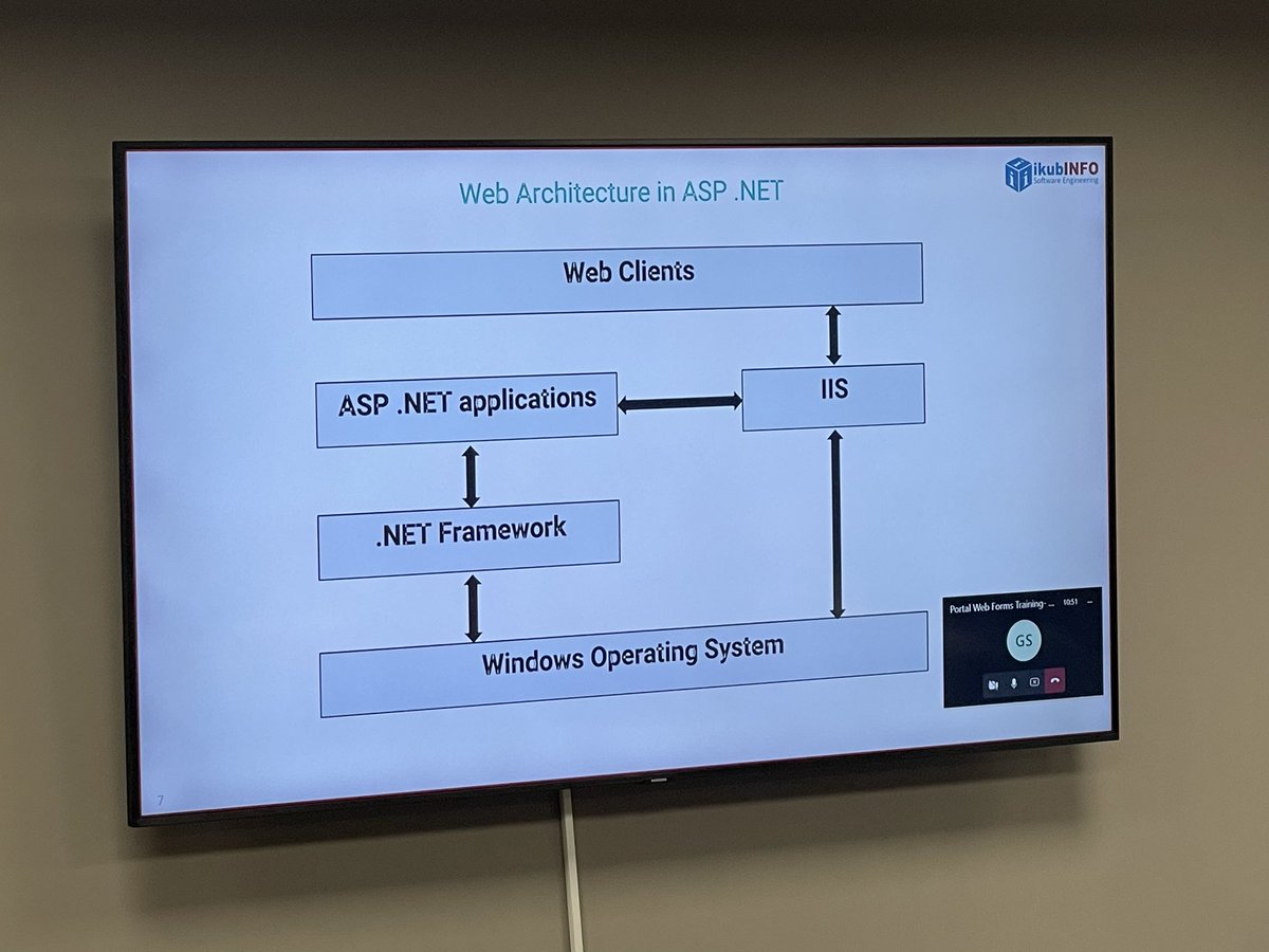 IkubInfo's tweet photo. Last week Rei and Klaudi were in the spotlight of our Thursday sharing session. 
The topic of this session was sharing knowledge for web forms with https://t.co/5FgnPEFuXw, for the details of the work on some of our enterprise systems, which are used by the Albanian citizens. https://t.co/YcKPvJepAt