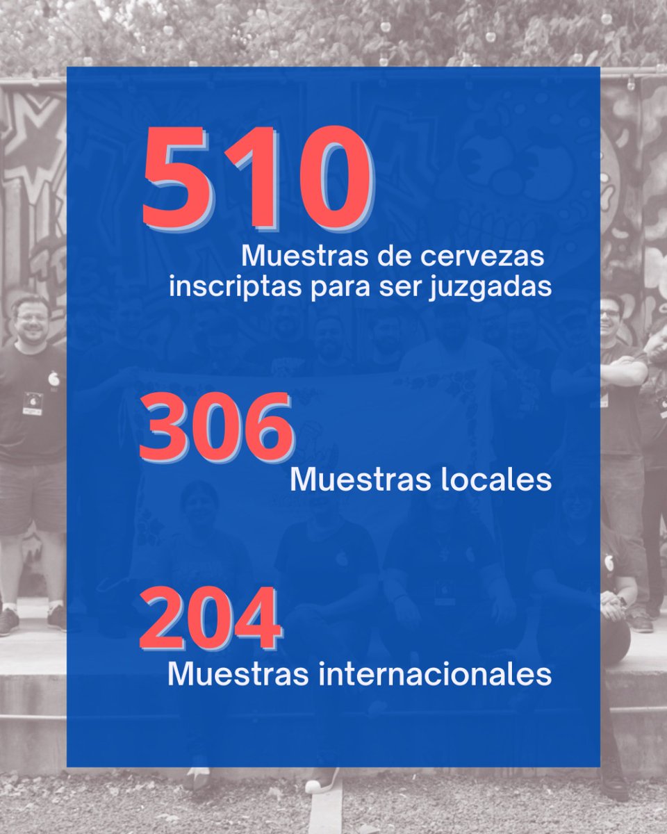 CultoPy's tweet photo. Esta semana se celebra el concurso de cervezas más importante de nuestro país:  La Copa Guaraní de  @acervapy 🍻🇵🇾

Más de 500 muestras de cervezas nacionales e internacionales van a ser juzgadas y premiadas por 35 jueces de diferentes países. https://t.co/DOoOqsFxHJ