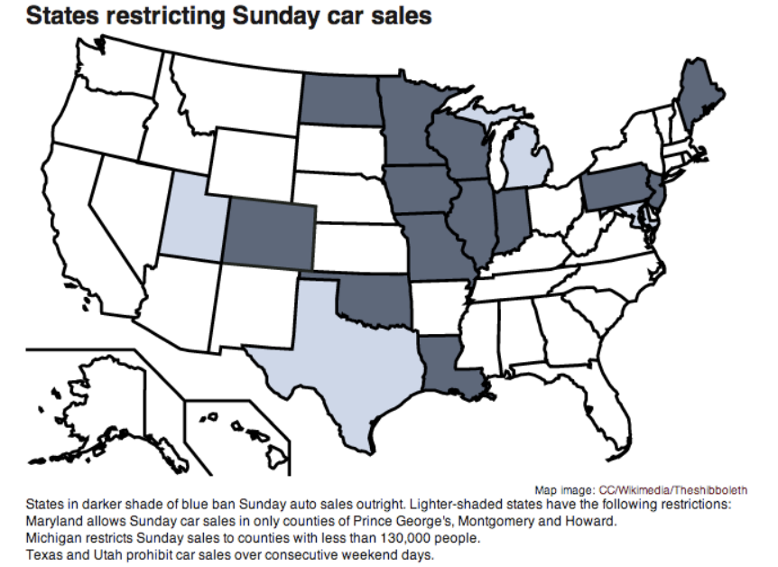 I had no idea that car sales were banned in some states on Sundays