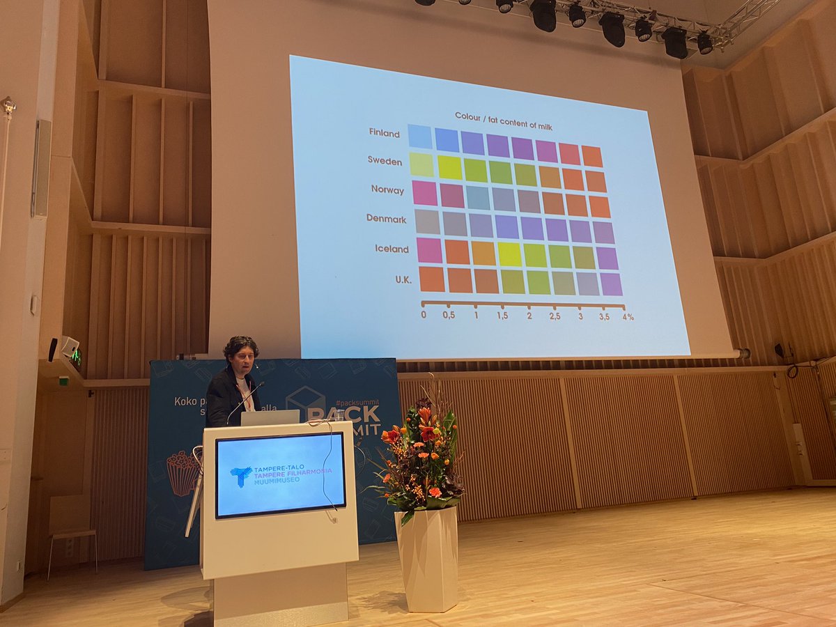 Maidon rasvaisuuden asteet ja niiden tunnusvärit by <a href="/kasperstromman/">Kasper Strömman</a> #packsummit #pakkaus