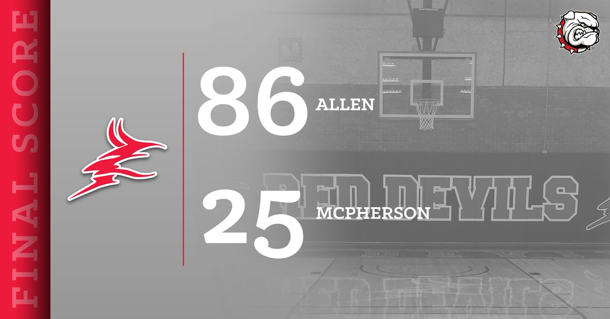 Allen CC Women's BBALL tweet media