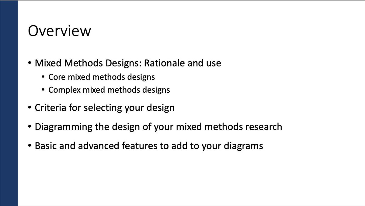 M3RSP's tweet photo. For our final #M3RSPwksh presentation for Day 1, we have Dr.@tc_g present on applying and drawing core and complex designs! Please stay tuned tomorrow for another day of #mixedmethods presentations! https://t.co/Z21LEKLsUo