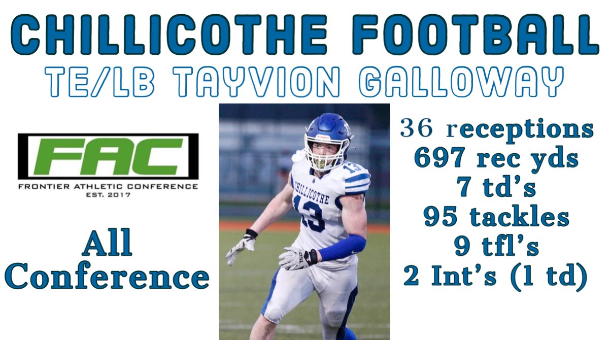 Congrats Tayvion! <a href="/TayvionGalloway/">Tayvion Galloway</a>