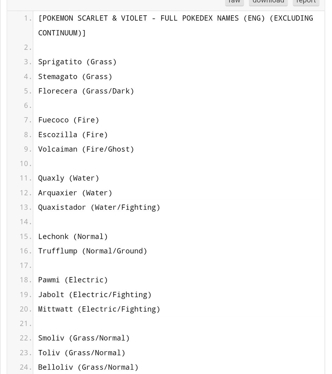 Mynamestt - Best photos on dibujosparaimprimir