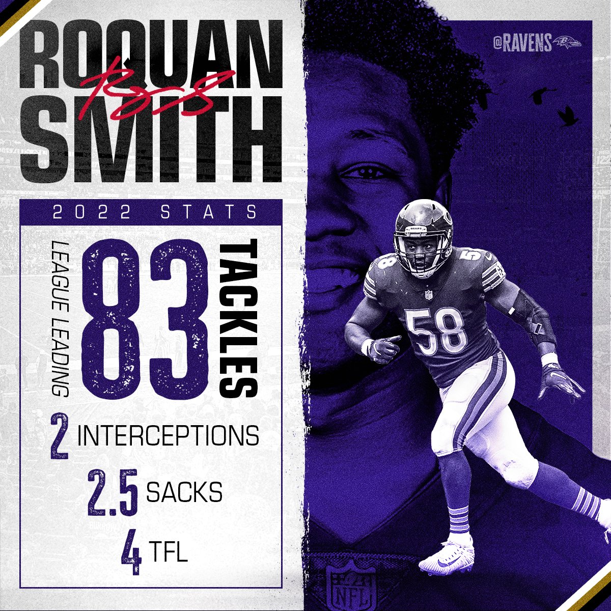 And he's just getting started 🔥🔥🔥