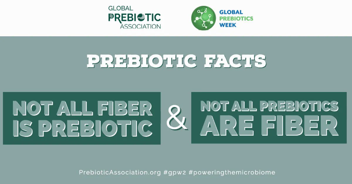 Did you know that not all fiber is prebiotic and not all prebiotics are fiber? Access GPA resources to help explain this exciting and complex category.  buff.ly/3h40iXY 

#gpw22 #globalprebioticsweek #poweringthemicrobiome